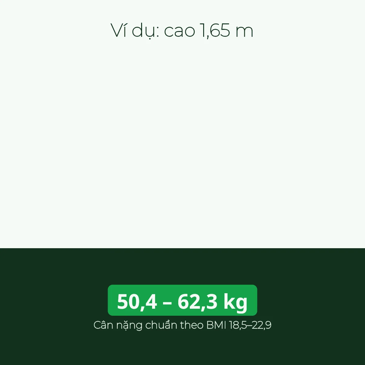 Ví dụ tính cân nặng chuẩn theo chiều cao 1,65 m